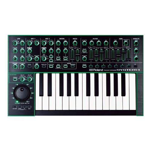 Roland Aira System1
